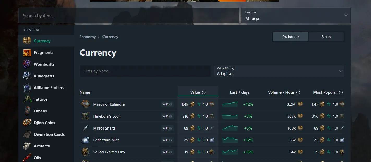 Currency Screenshot von PoeNinja