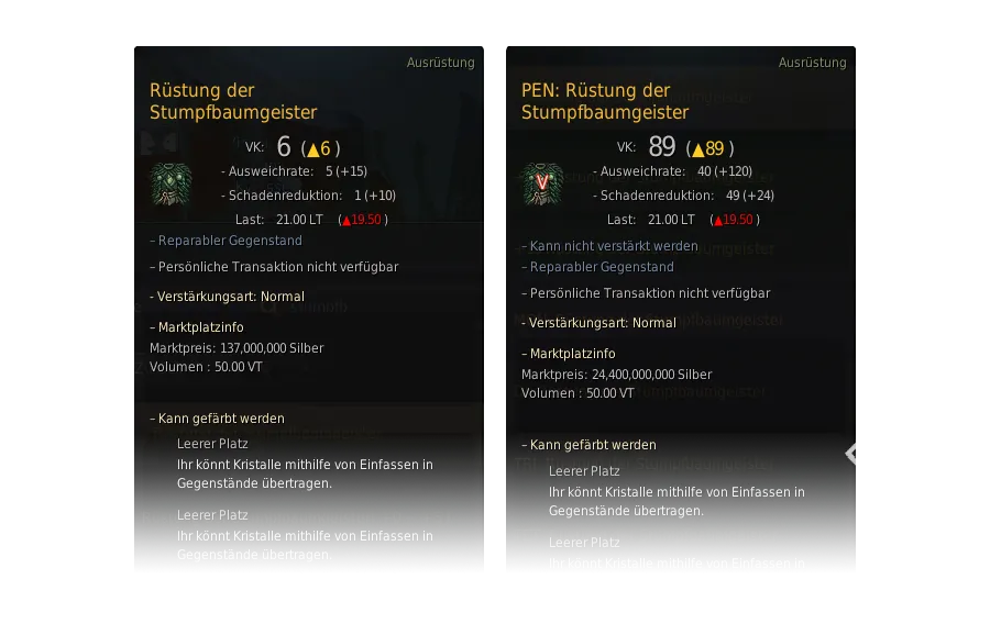 Stumpfbaumgeister Rüstung Vergleich